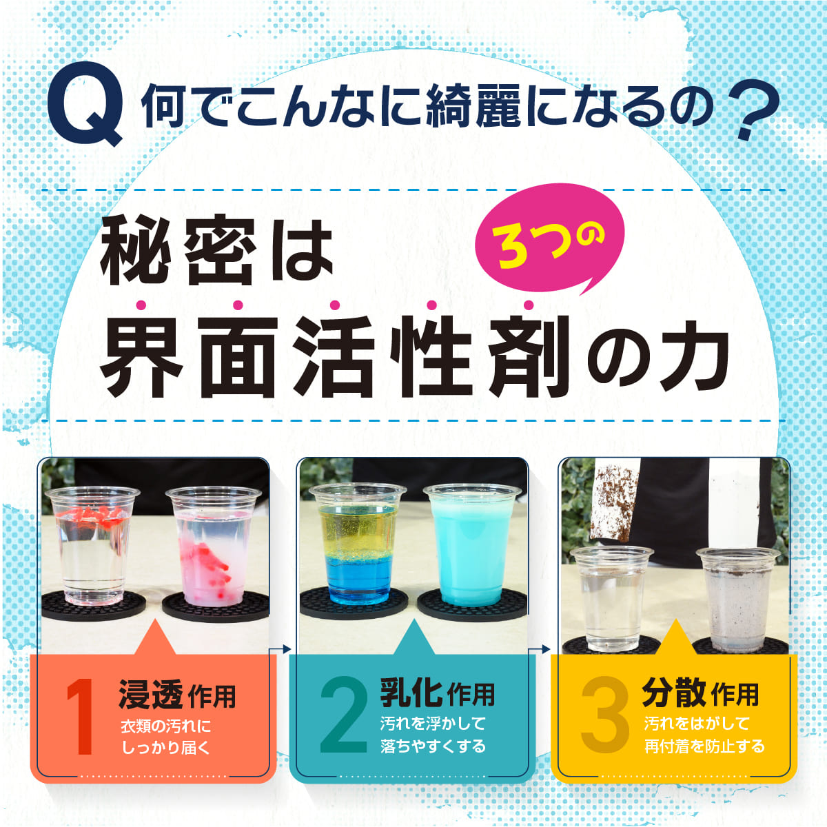 ナイスキャッチ87│頑固な汚れを一撃で落とす