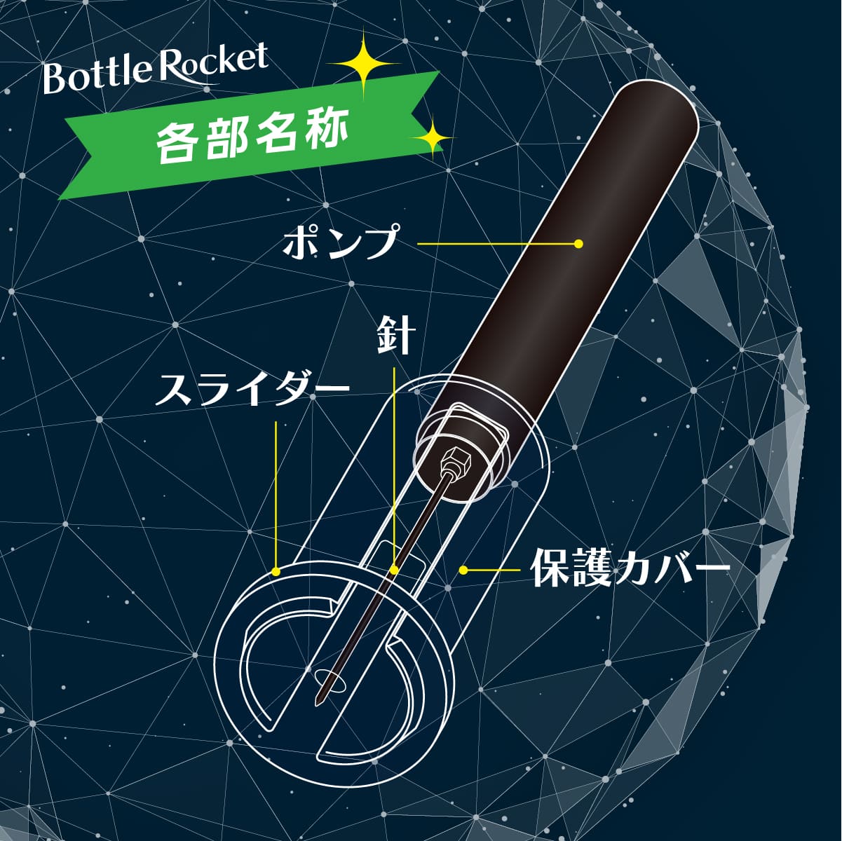 ボトルロケット│空気の力で簡単にコルクが抜ける