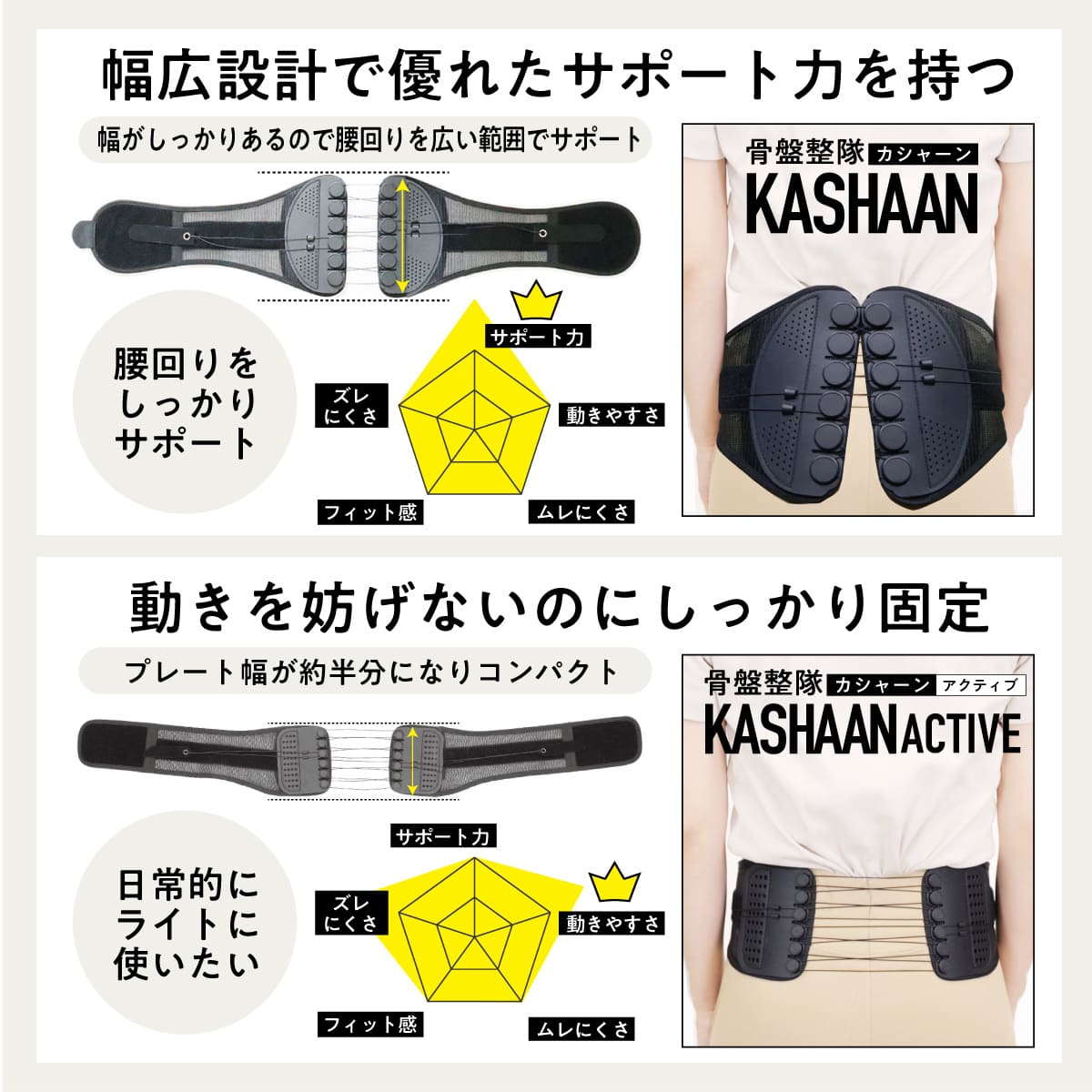 骨盤整隊カシャーンactive│クセになる固定感！装着したまま動きやすい 