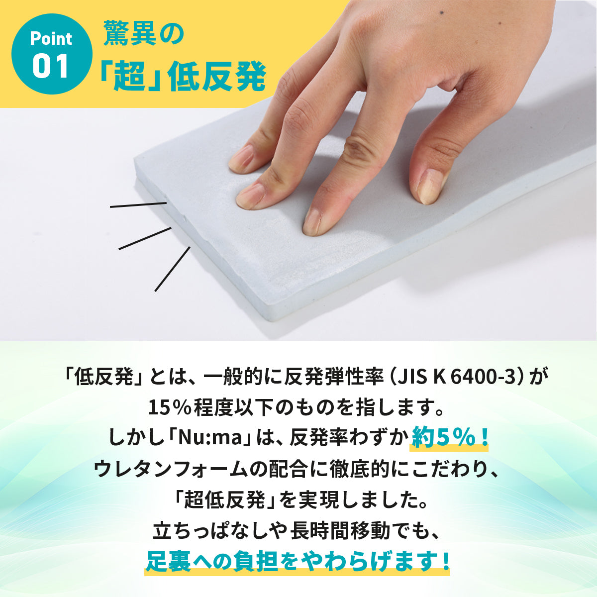 超低反発インソール Nu:ma│足裏が沼る、衝撃吸収の進化系