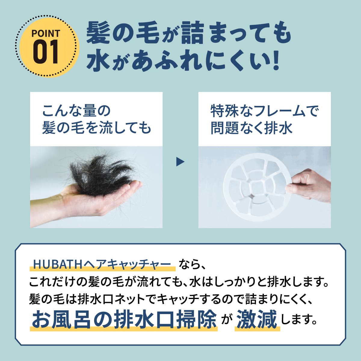 HUBATH 排水口ヘアキャッチャー│お風呂の排水口問題を解決