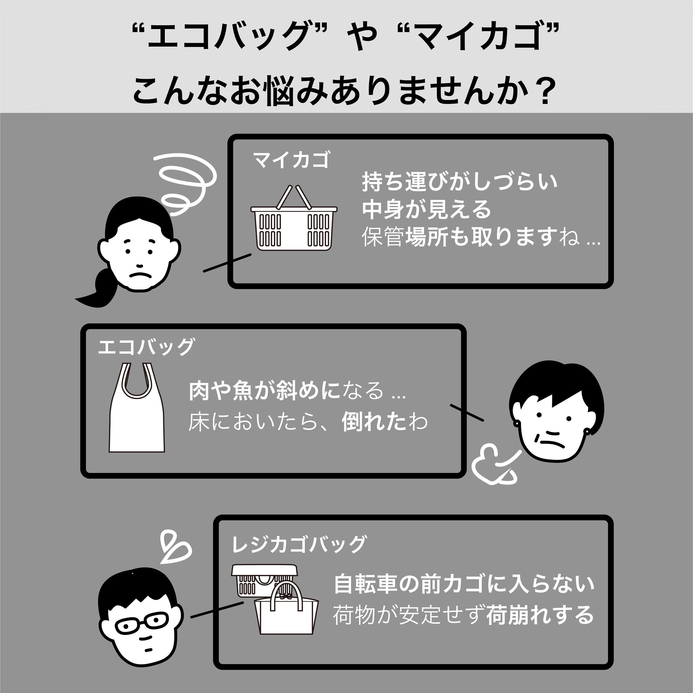 Hakohu（ハコフ）｜コンパクトなのに大容量！食品特化型の秒速自立エコバッグ