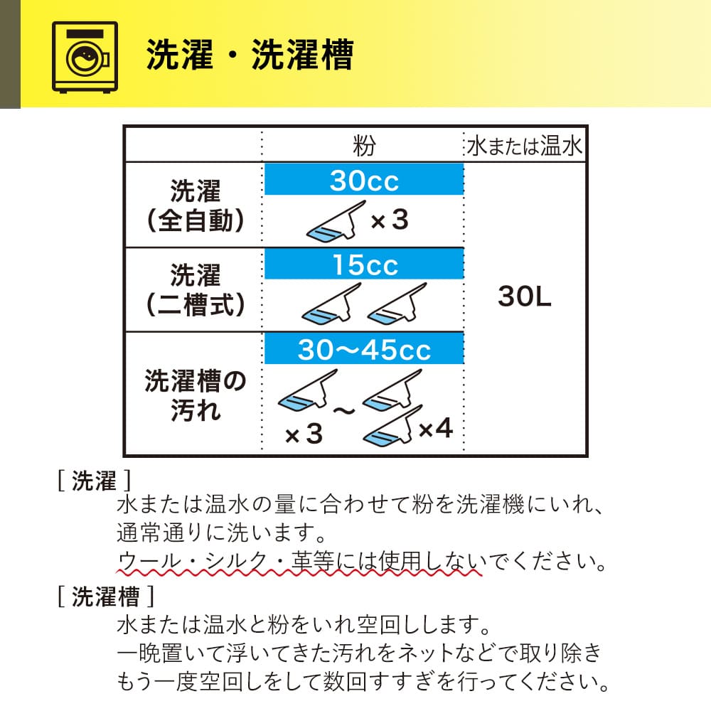 鬼剥離の粉│換気扇や衣類の頑固な汚れを強力に除去する万能洗浄剤