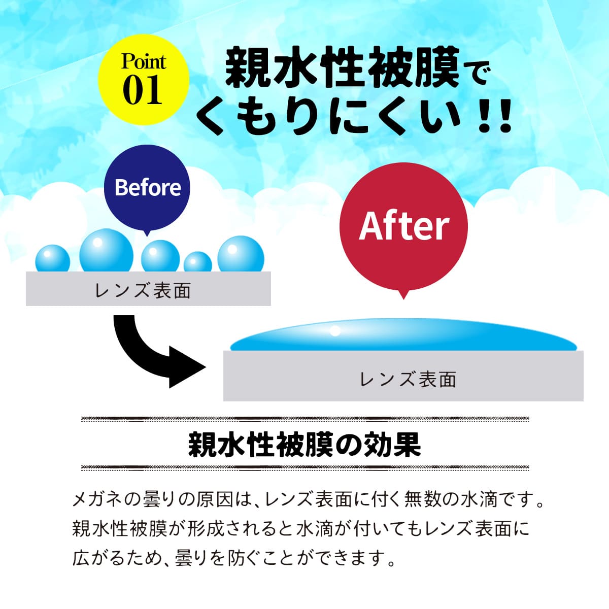 幸せなくもらないメガネふき│ふくだけで24時間メガネが曇らない