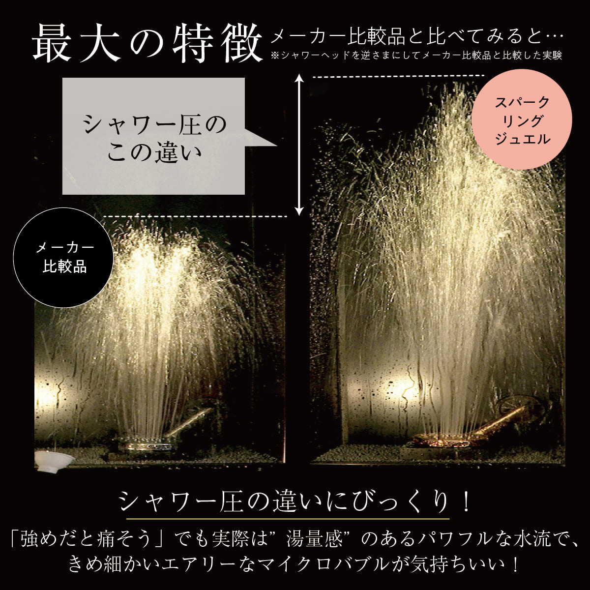 スパークリングジュエル│マイクロバブルなのにしっかりシャワー圧