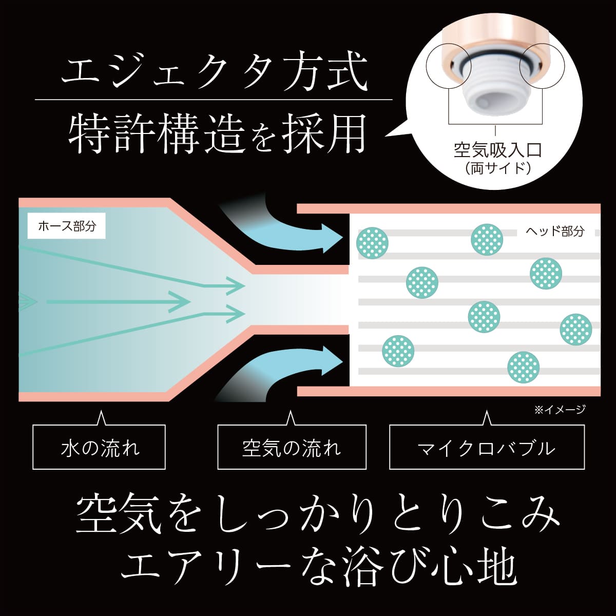 スパークリングジュエル│マイクロバブルなのにしっかりシャワー圧
