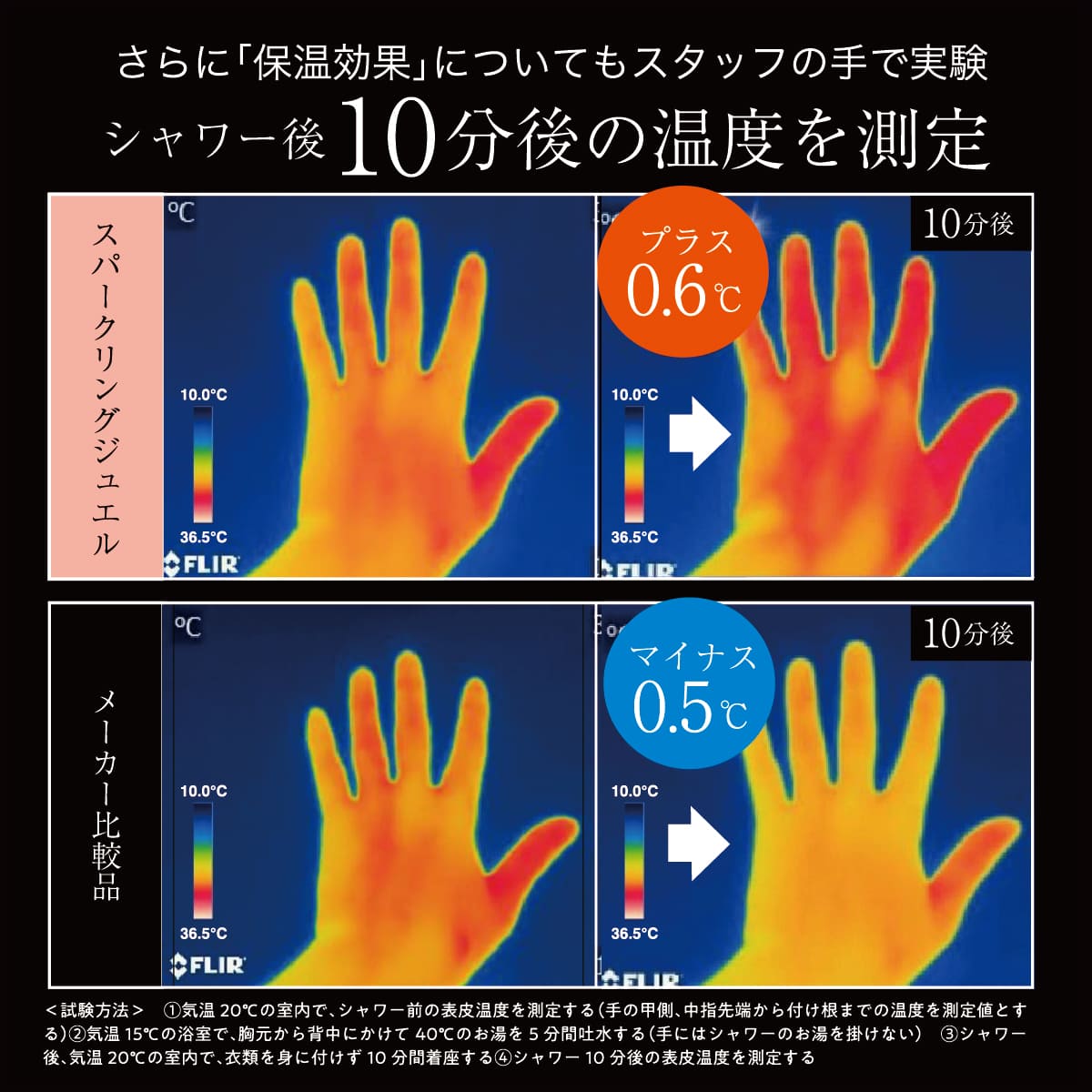 スパークリングジュエル│マイクロバブルなのにしっかりシャワー圧