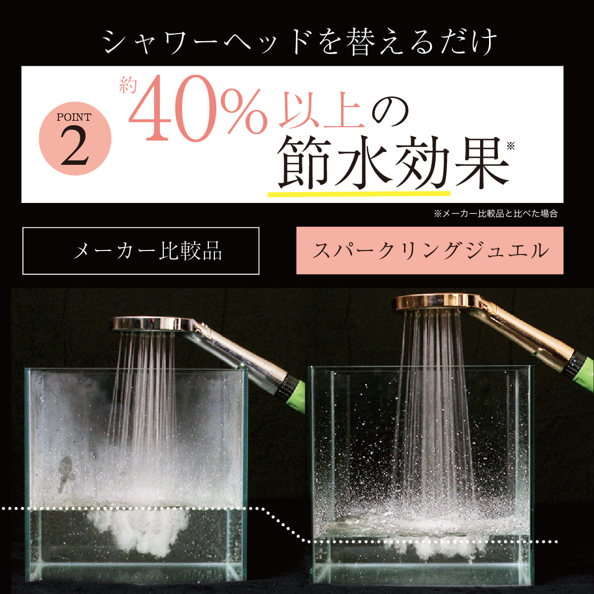 スパークリングジュエル│マイクロバブルなのにしっかりシャワー圧