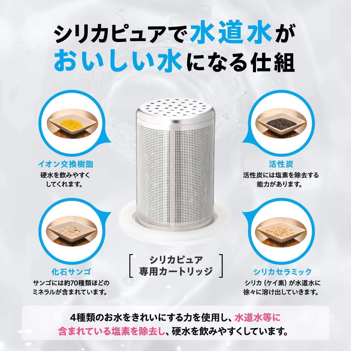 シリカ・ピュア│沖縄発！水を注ぐだけシリカ水が手軽に