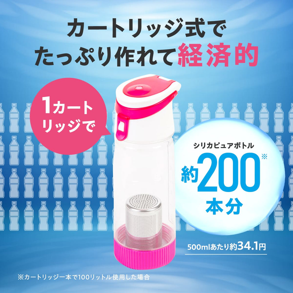 シリカ・ピュア│水を注いでシリカが手軽に摂れて経済的