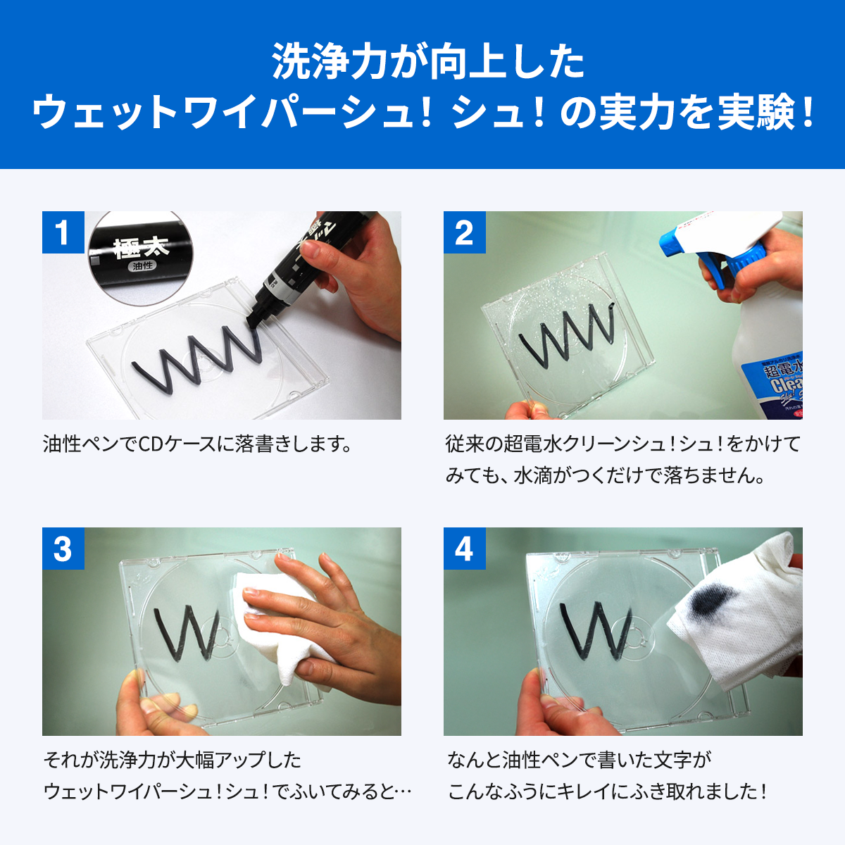 ウェットワイパーシュ！シュ！(20枚入り)│超電水から生まれたお掃除シート