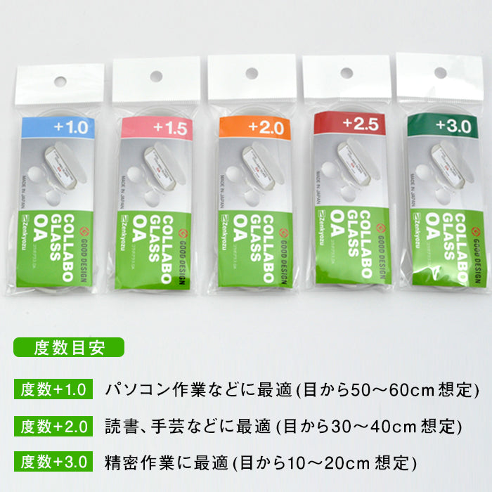 コラボグラス│簡単装着シニアグラス